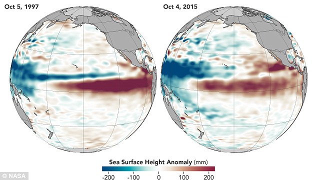 Comparing 2015 El Niño To The Record-Setters