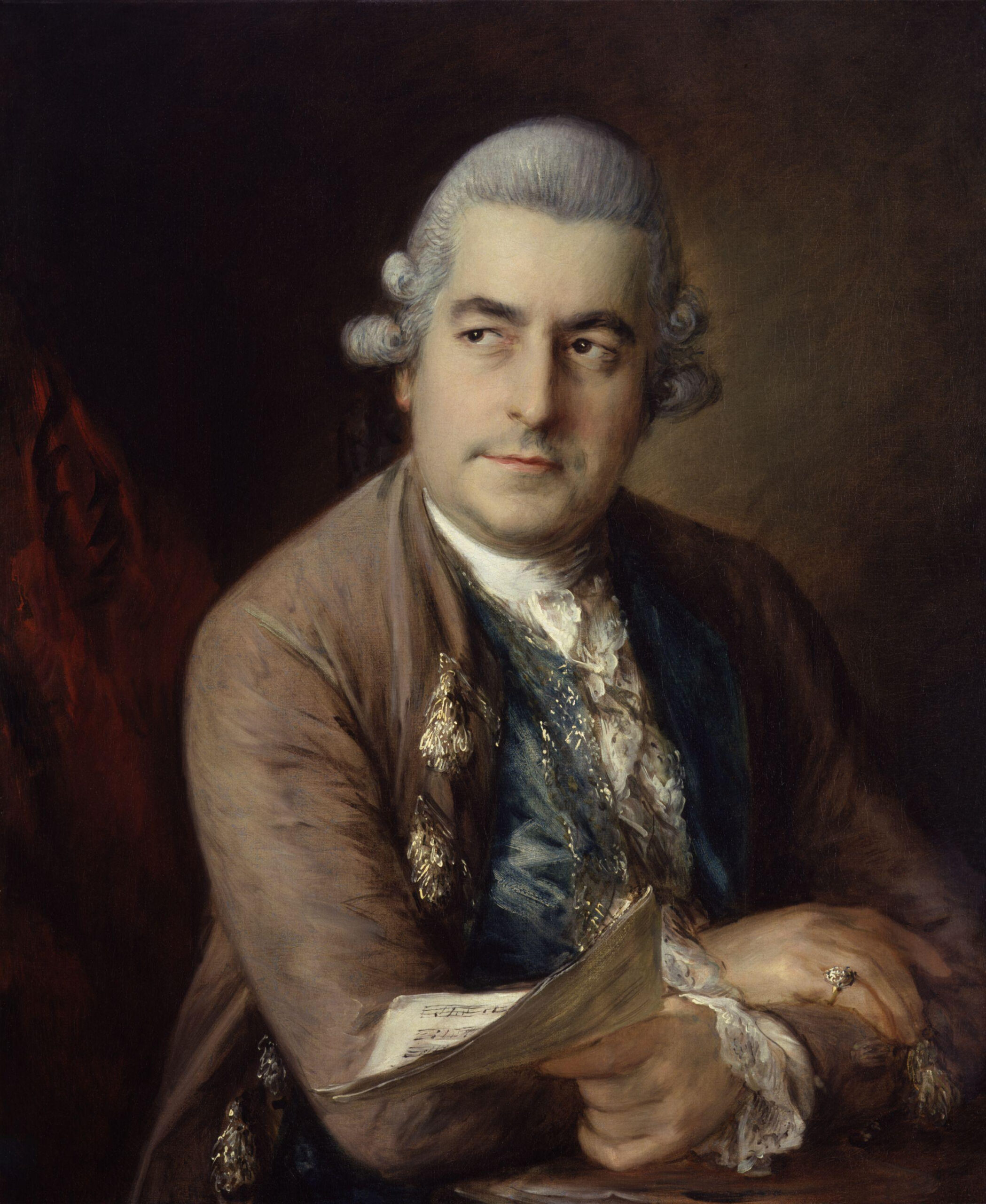 Portrait Photo of Johann Christian Bach