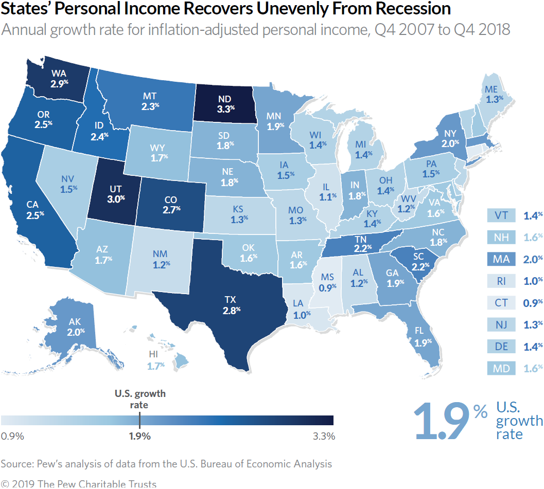 Map shows state by state personal income growth from 2007 through 2018.