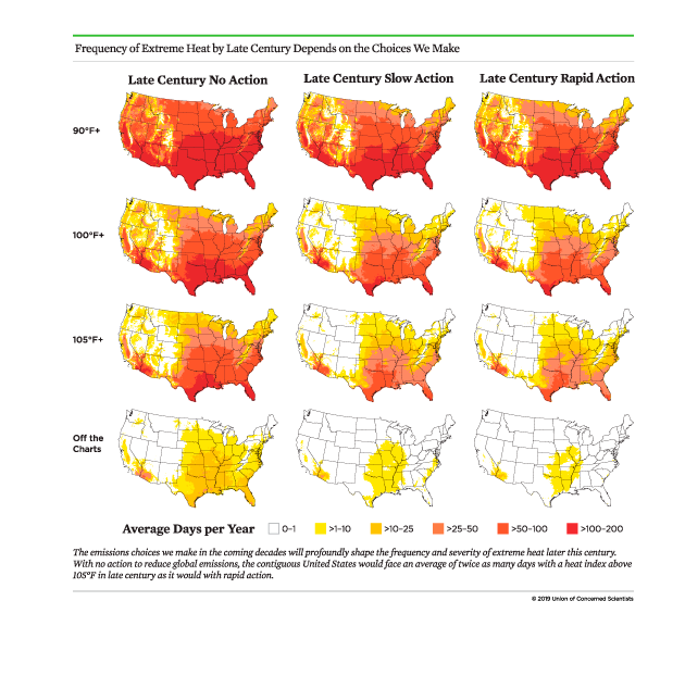 Heat Index Predicted To Increase