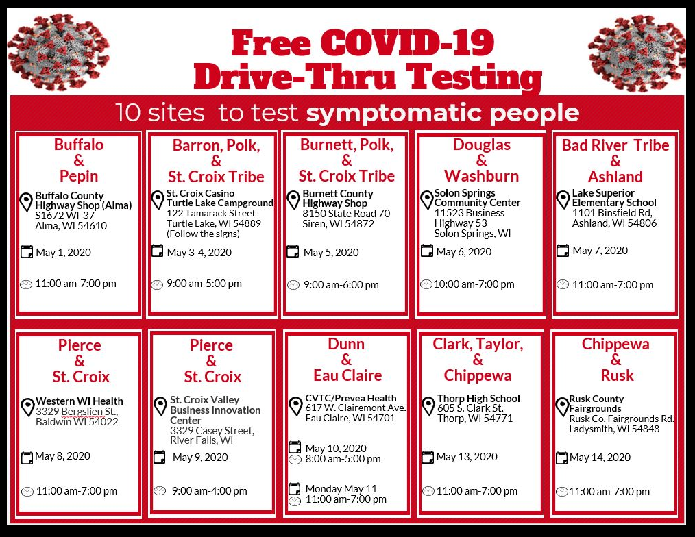 Wisconsin COVID-19 community testing site locations