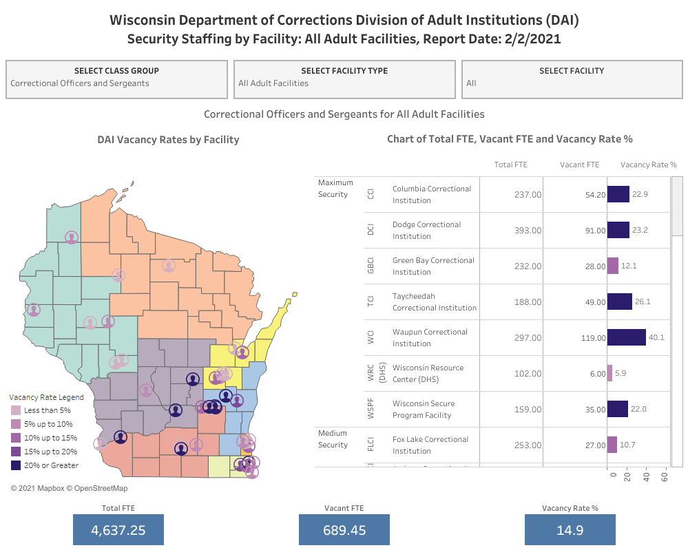 Staffing Shortage At State Prisons