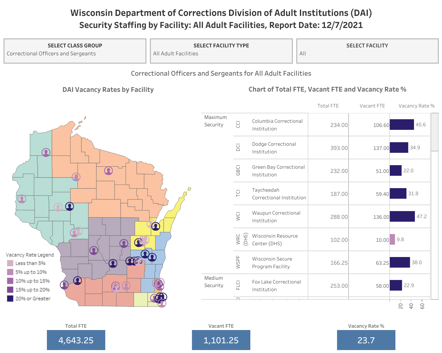 Data on DOC staff vacancy rates