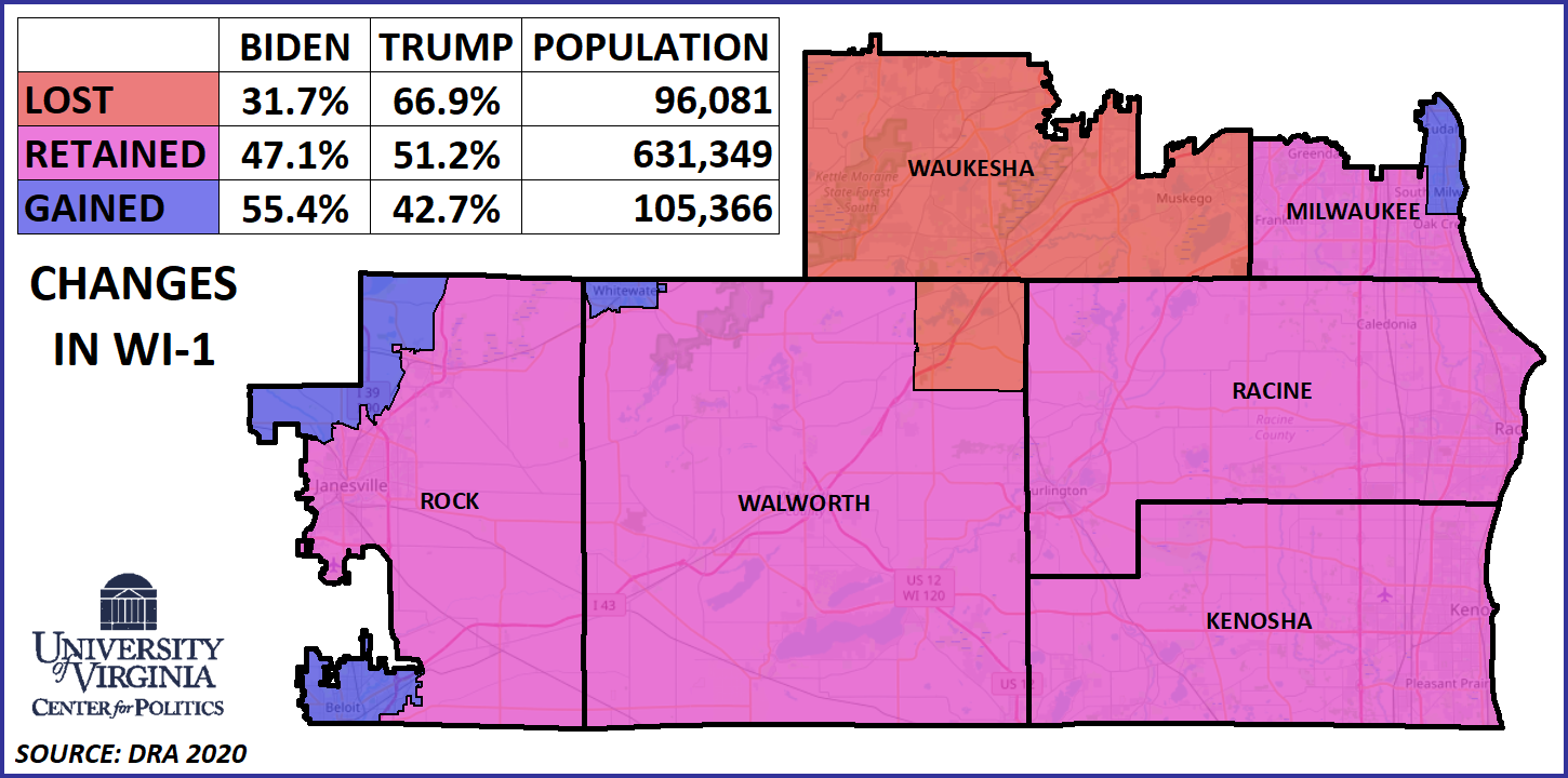 Territorial changes to Wisconsin's 1st Congressional District.