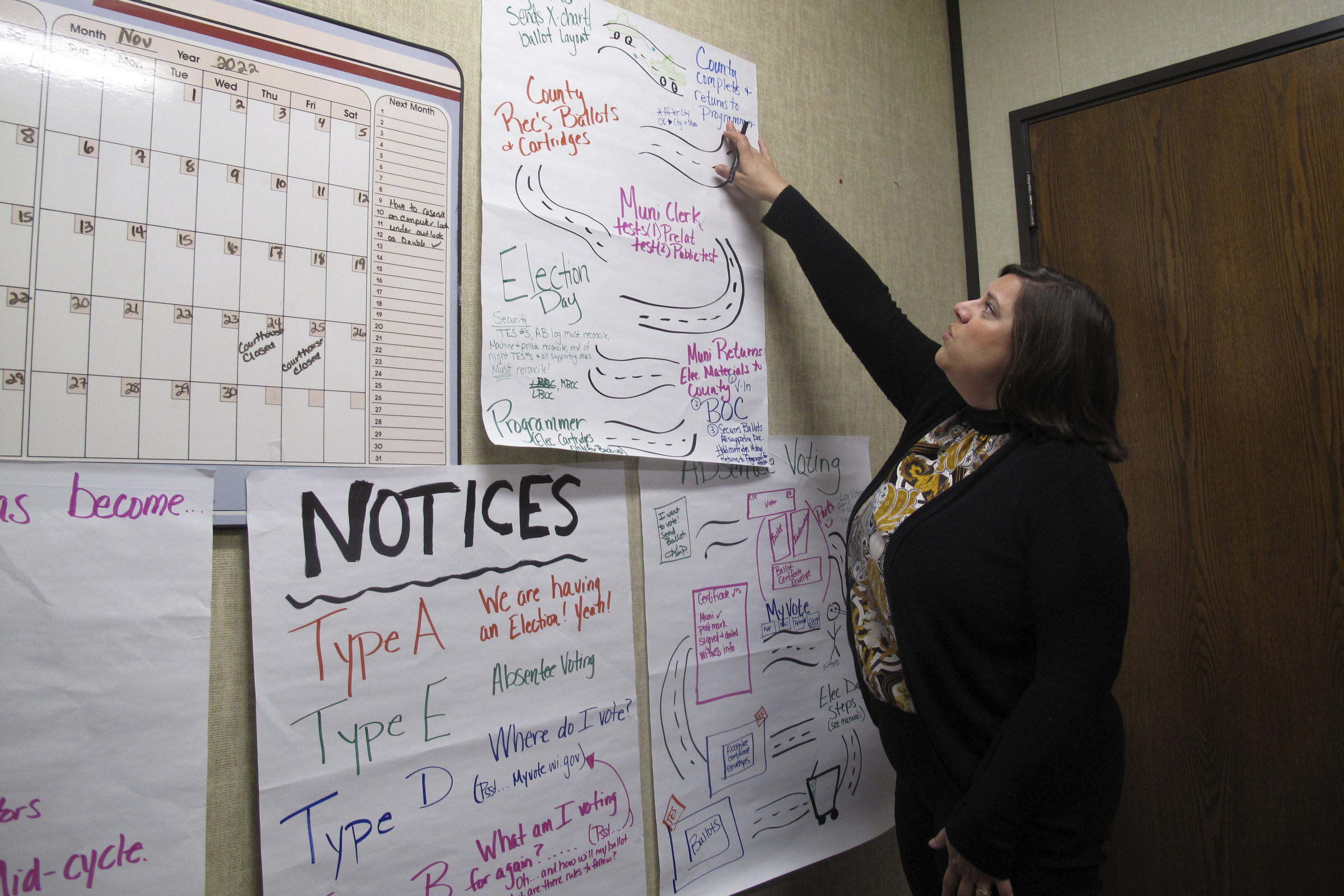 Oconto County Clerk Kim Pytelski displays hand-drawn posters