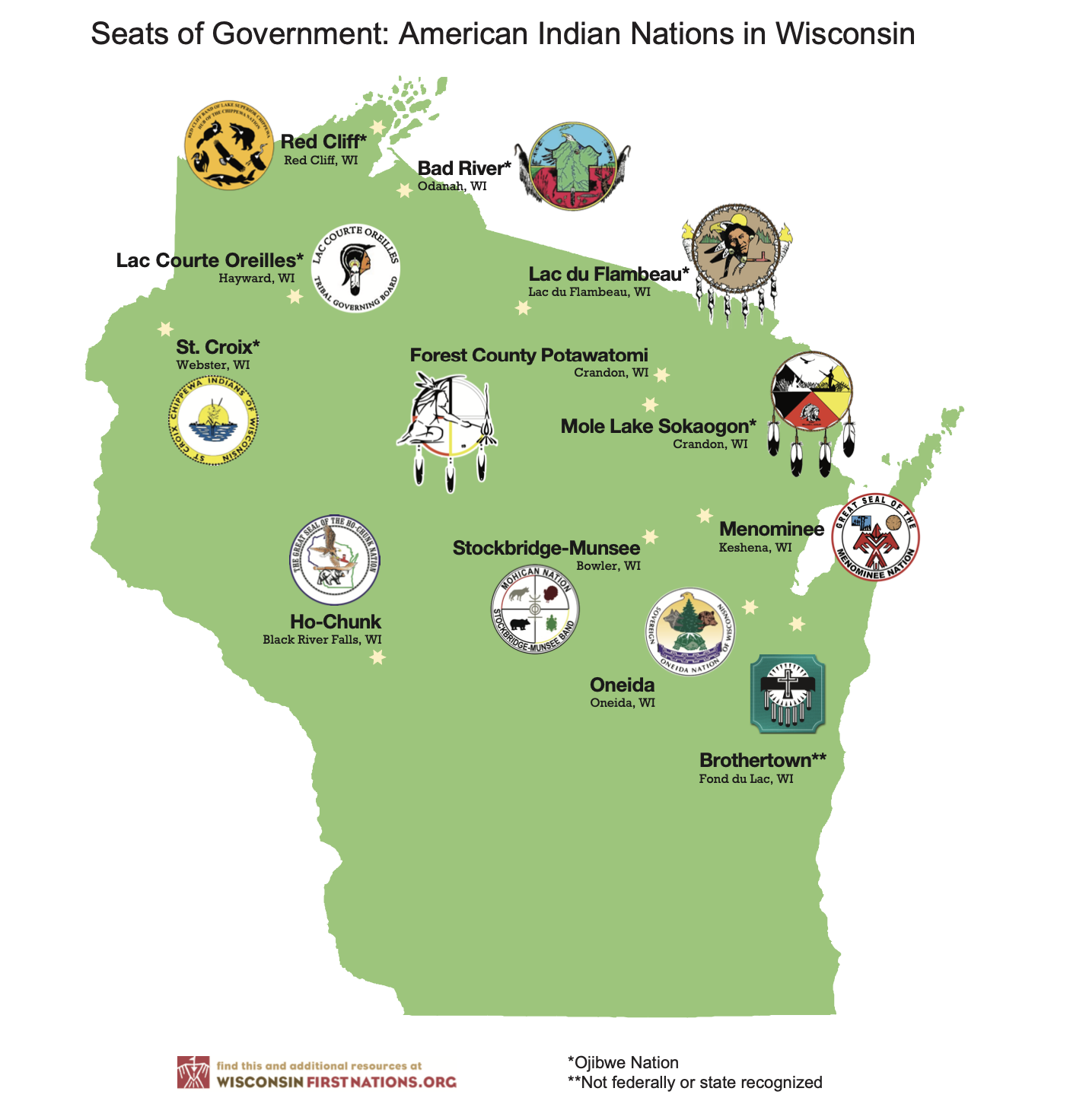 A graphic showing the American Indian Nations in Wisconsin.