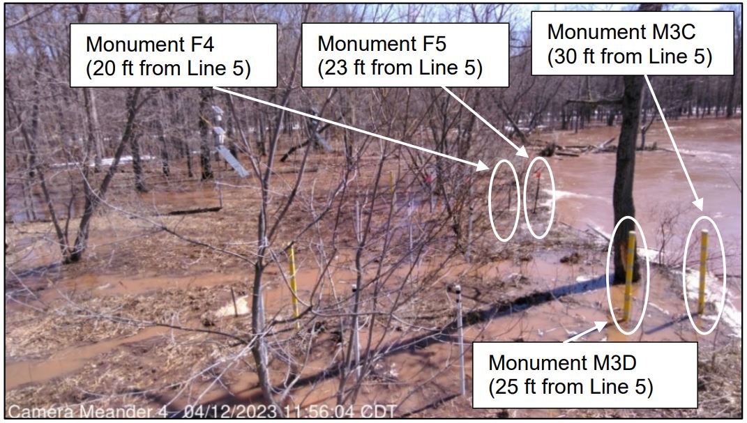 Bank erosion near posts marking distance to Line 5