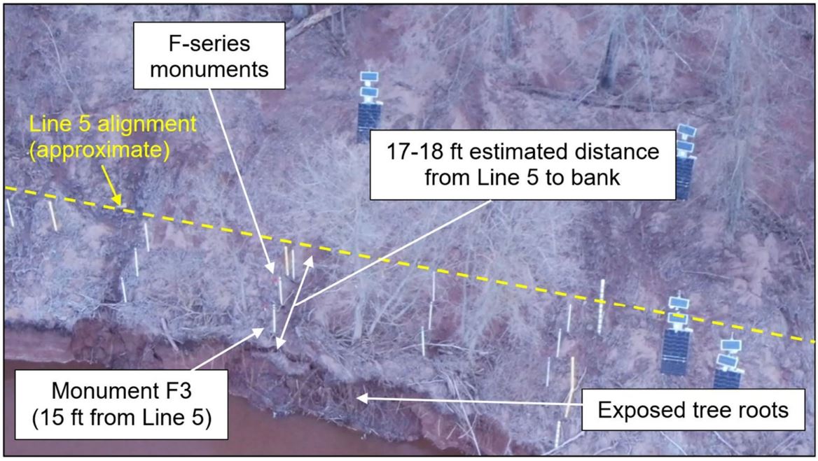 Bank erosion by Line 5 at the Bad River meander