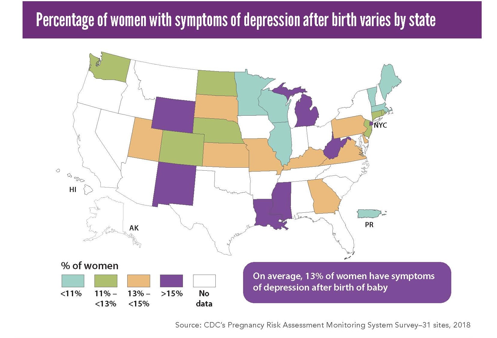 Centers for Disease Control and Prevention chart showing rates of women with depression after birth by state