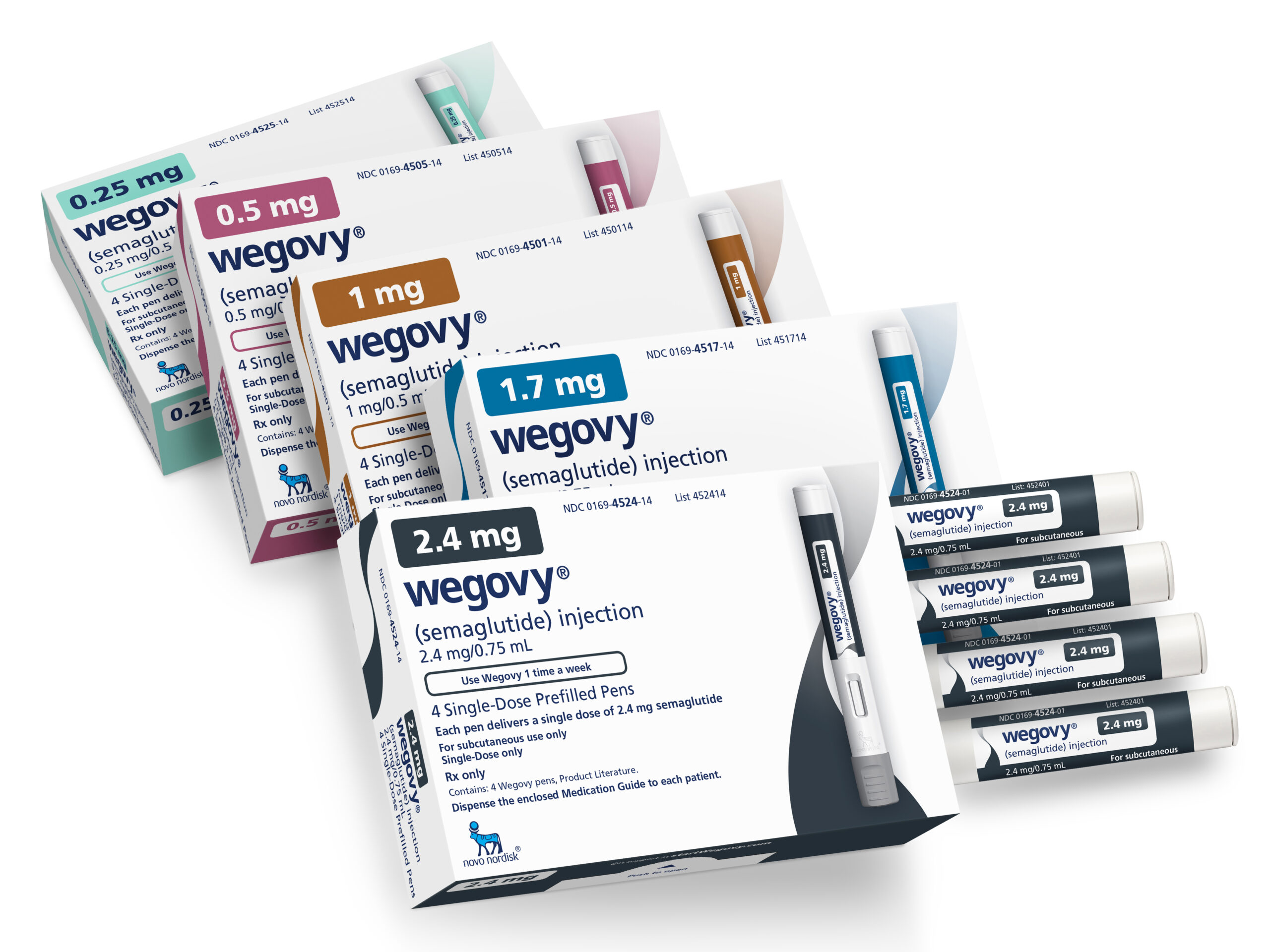 FDA approves Wegovy for lowering heart attack and stroke risk in overweight patients