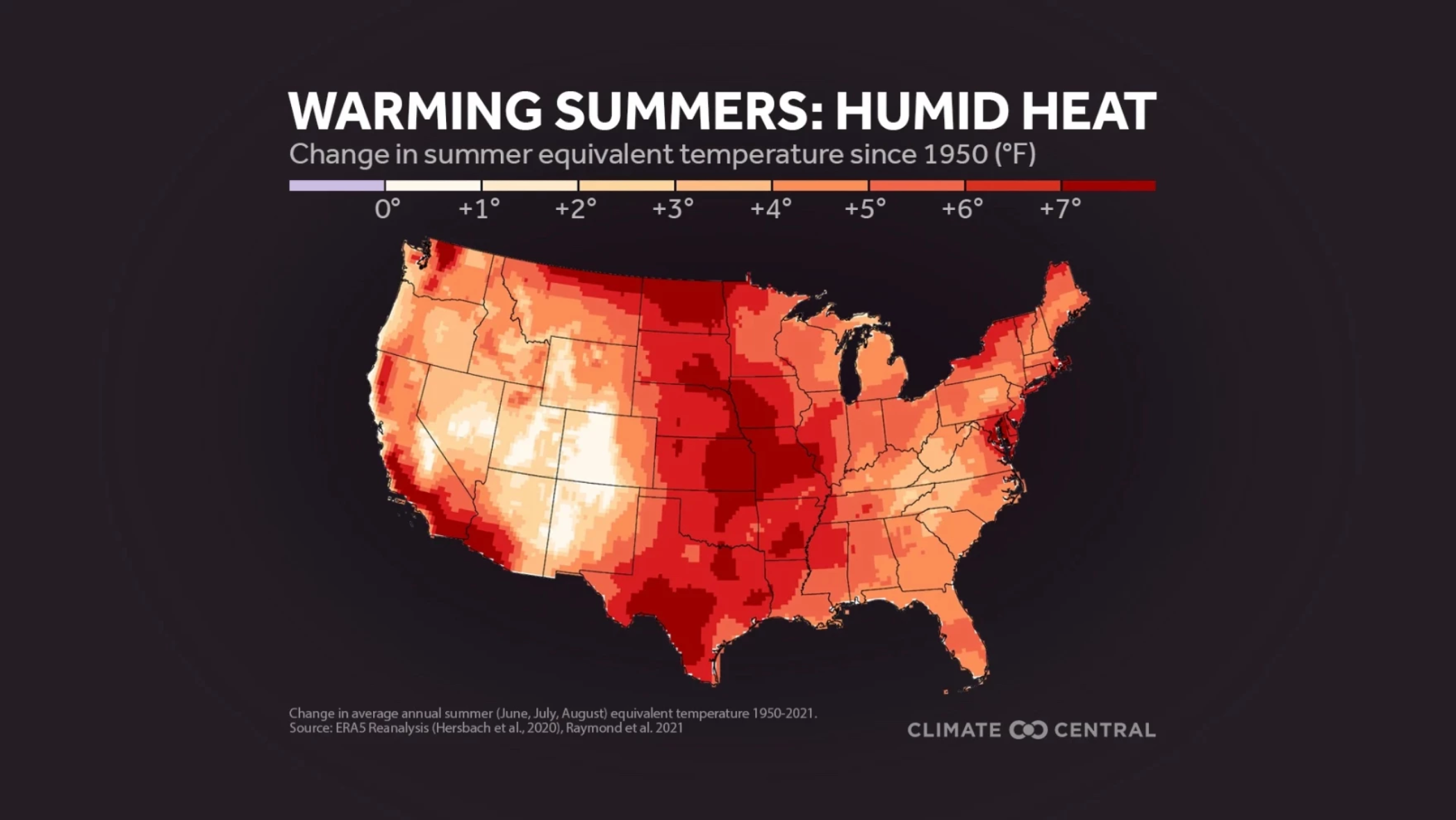 Map of the U.S. showing increased summer equivalent temperatures since 1950, with most areas experiencing rises between 2°F and 6°F or more.