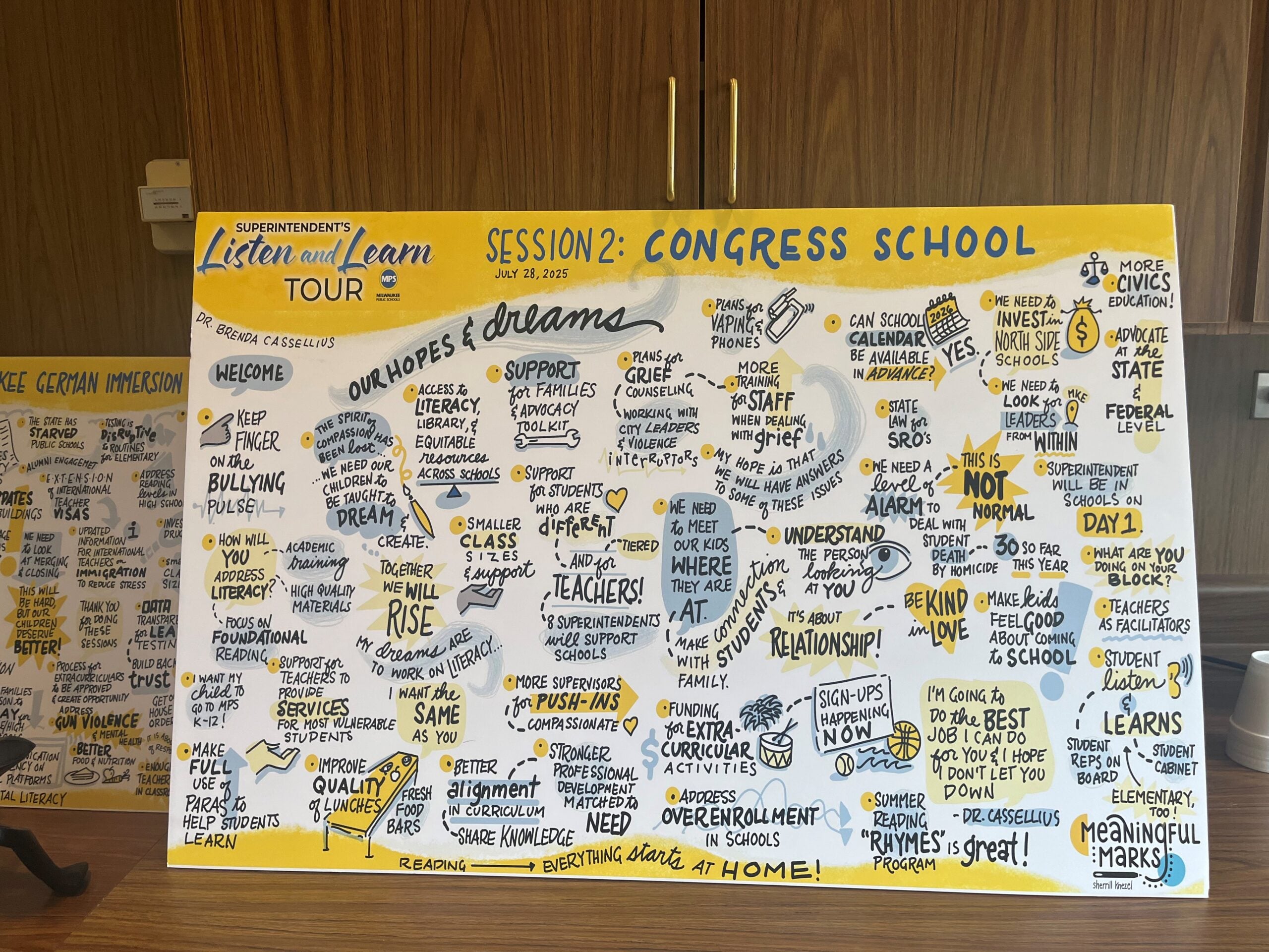 A large illustrated board displays session notes from the Superintendent’s Listen and Learn Tour: Congress School, featuring handwritten keywords, phrases, and doodles about education topics.