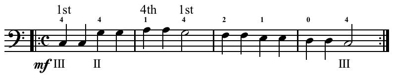 Sheet music excerpt for bass clef with fingerings and positions marked, showing a sequence of quarter notes and half notes at mezzo forte dynamic.