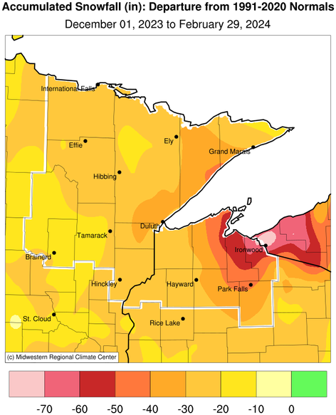Map of Minnesota and western Wisconsin showing snowfall departures from 1991–2020 normals from Dec 2023–Feb 2024, with most areas below normal, especially in the east.