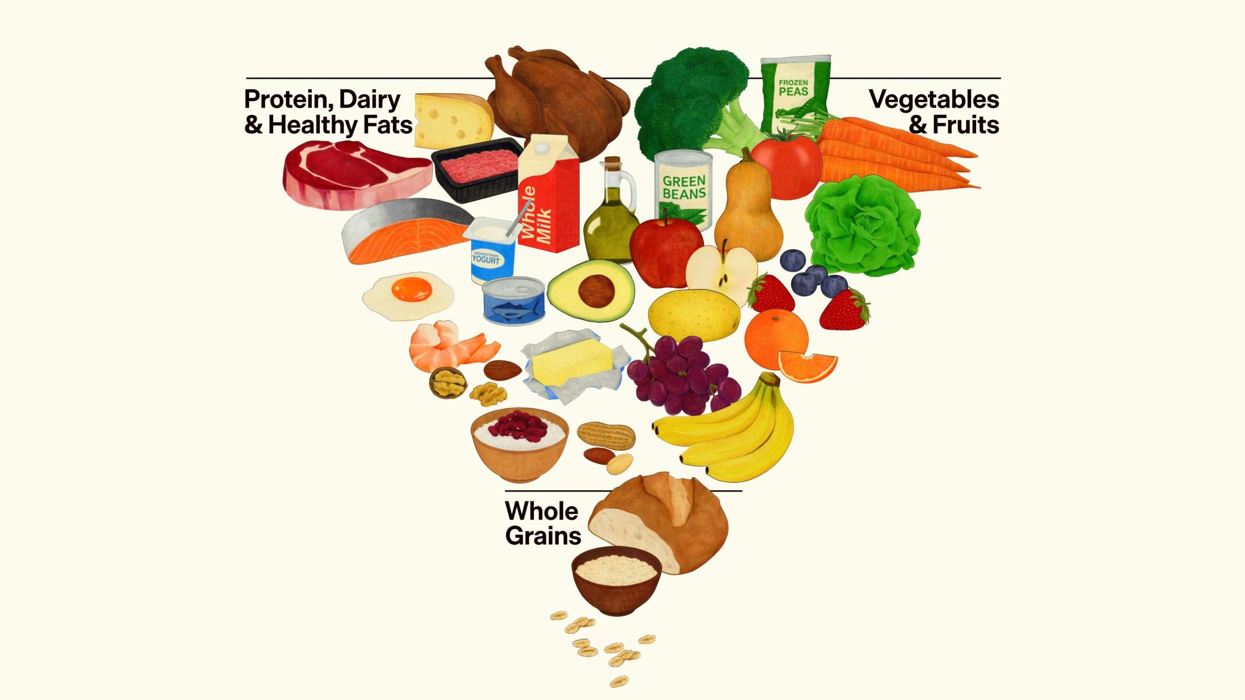 Medical patient advocates step up, and the new food pyramid is explained
